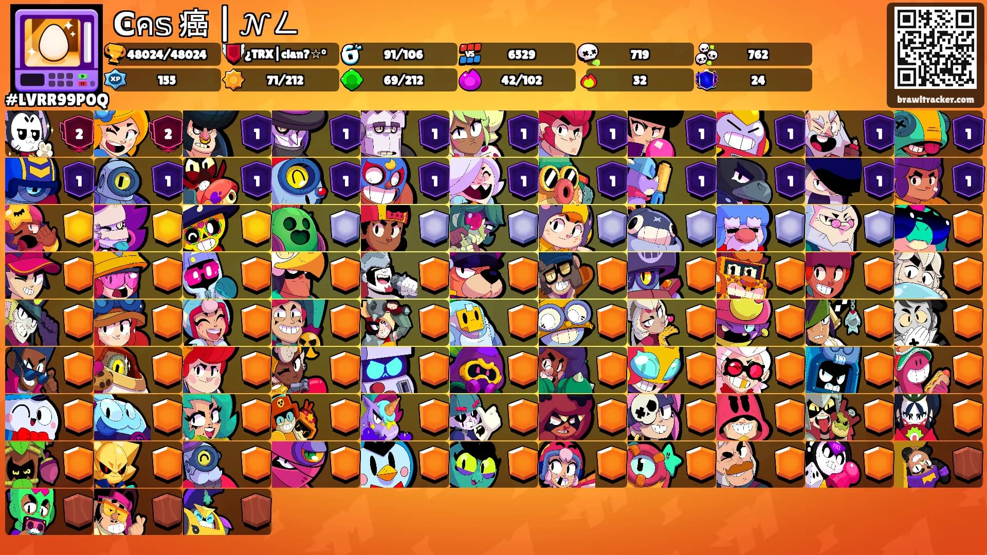 Ͼค𝕤 癌 | 𝒩ㄥ's Ranks