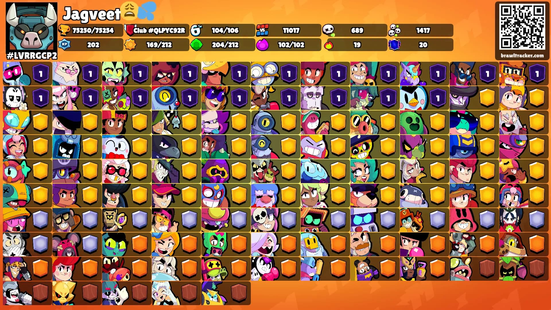 Jagveet😩💦's Ranks