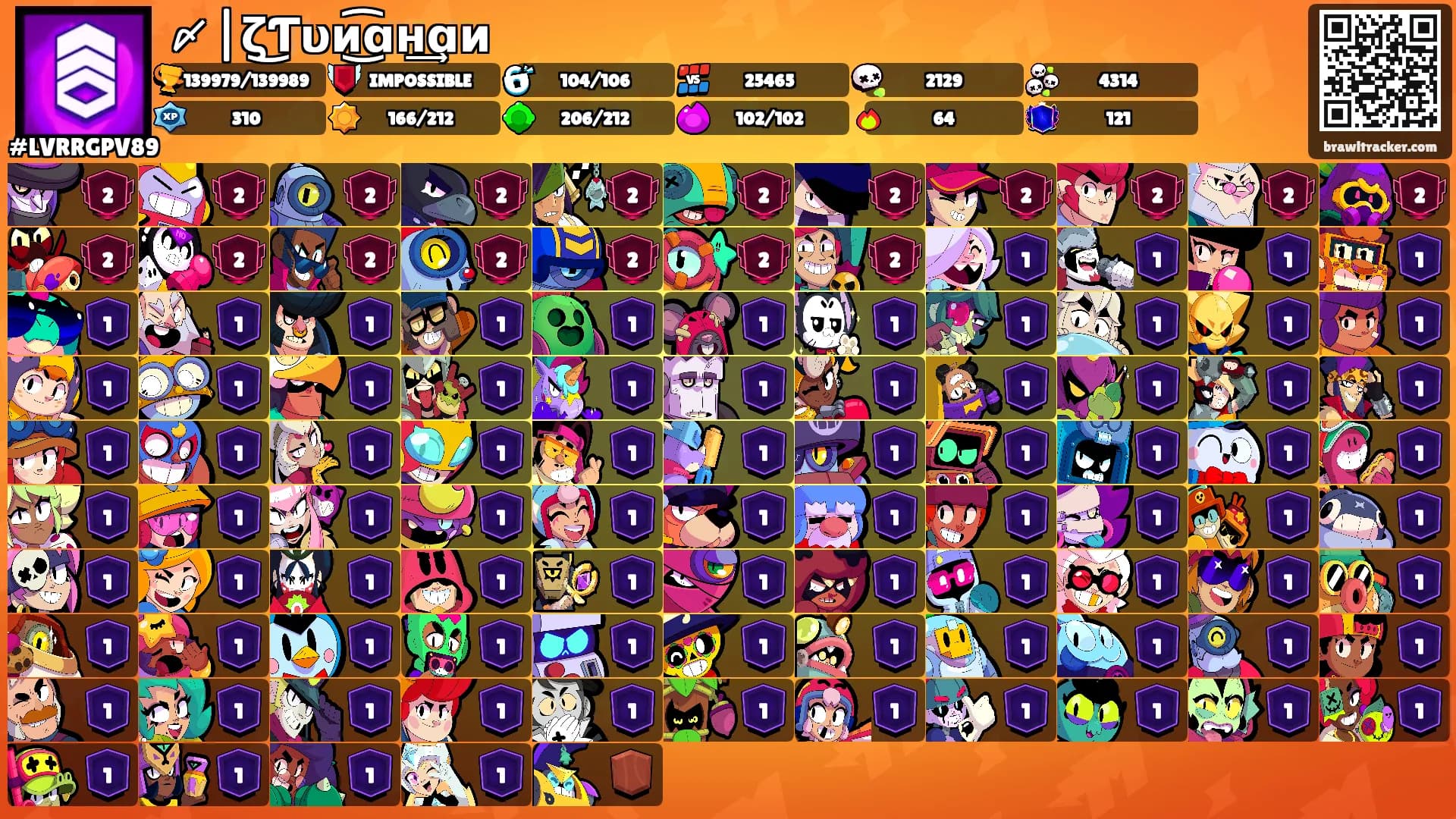 〆|ζ͜Ƭυͷ͜͡ɑʜ͢ɑͷ's Ranks