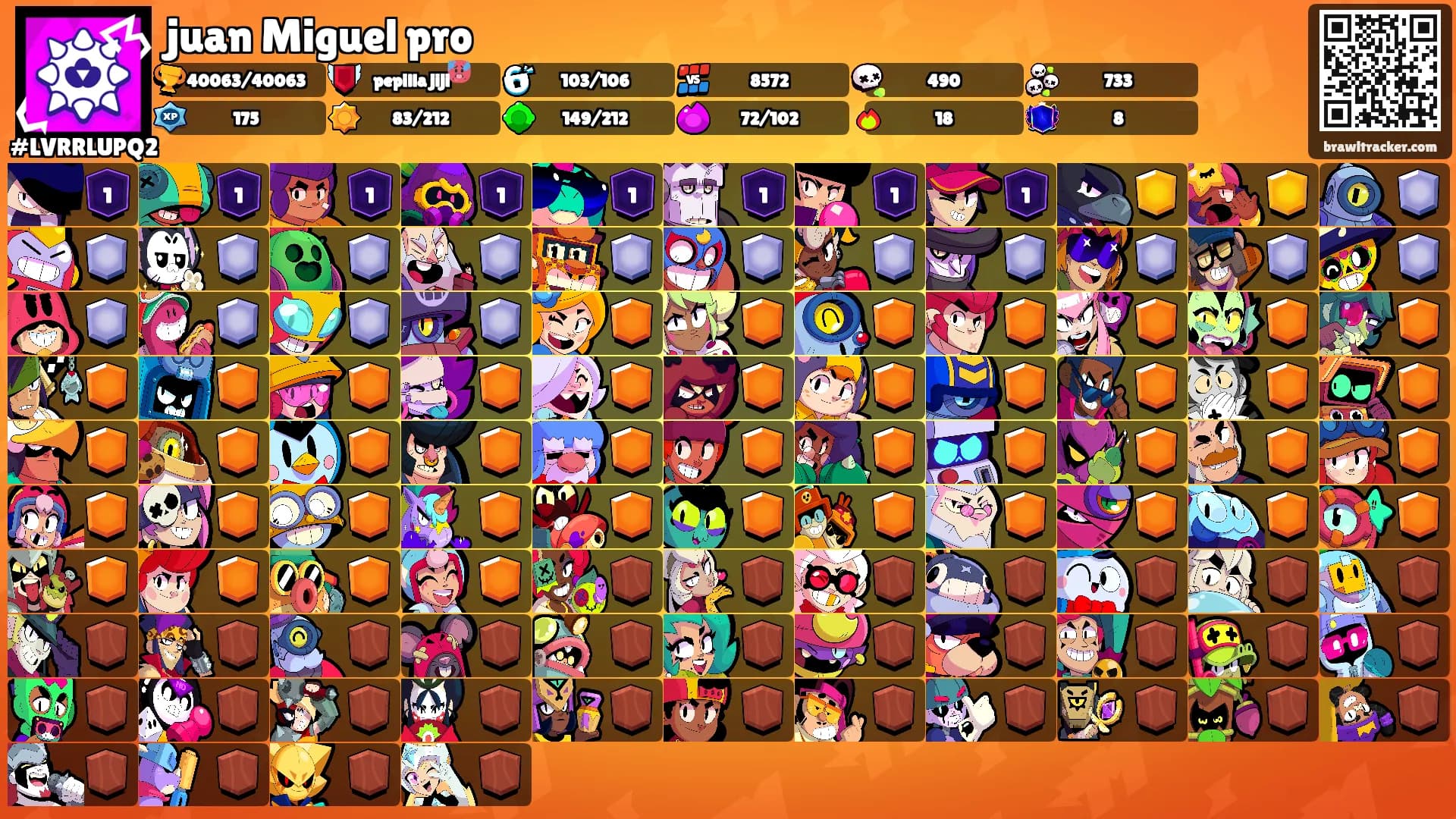 juan Miguel pro's Ranks