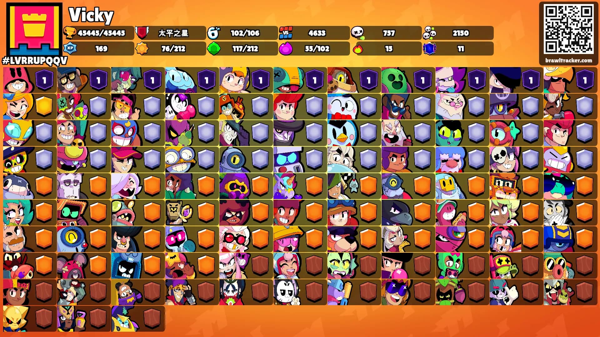 Vicky's Ranks