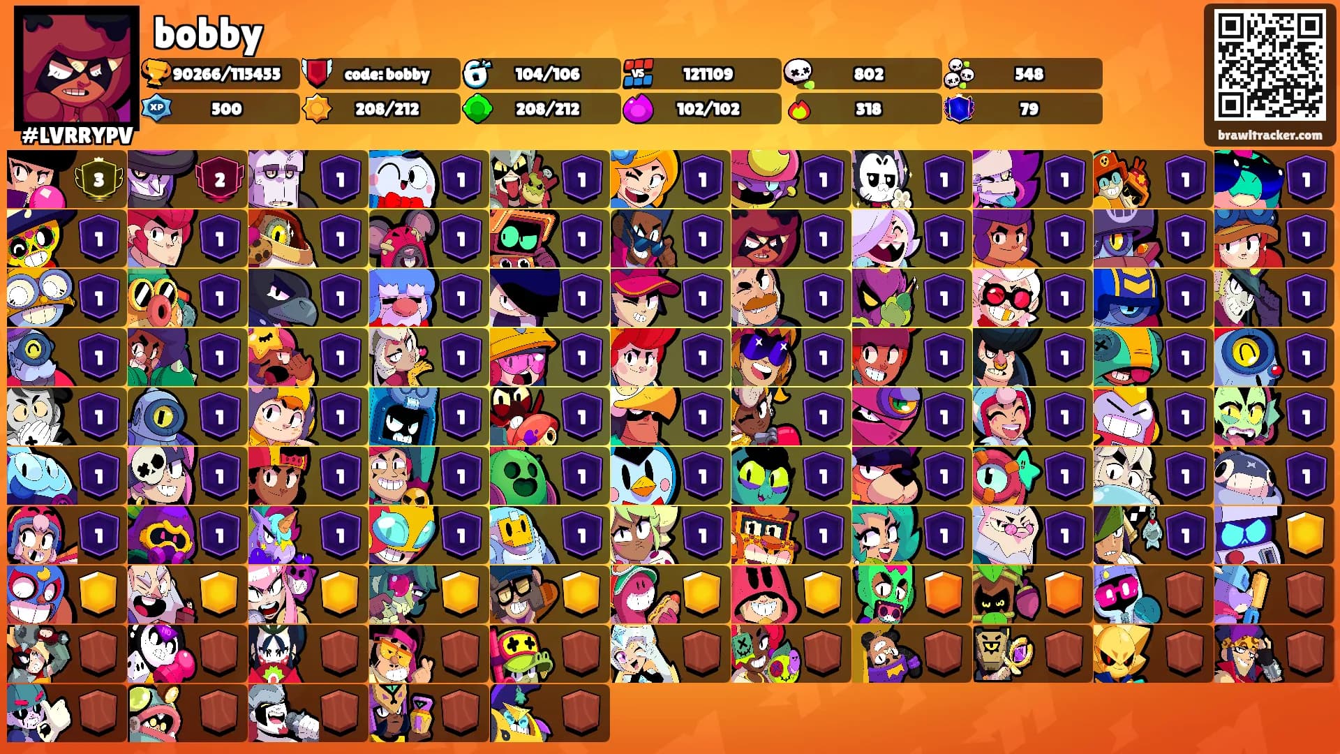 bobby's Ranks