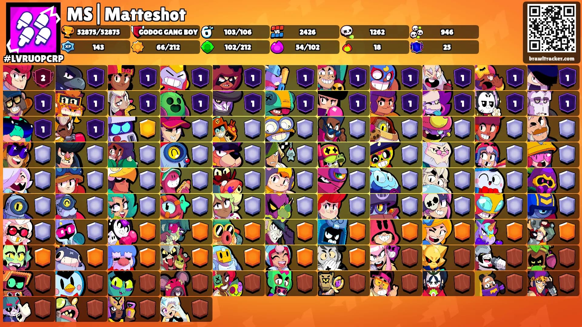 MS|Matteshot's Ranks