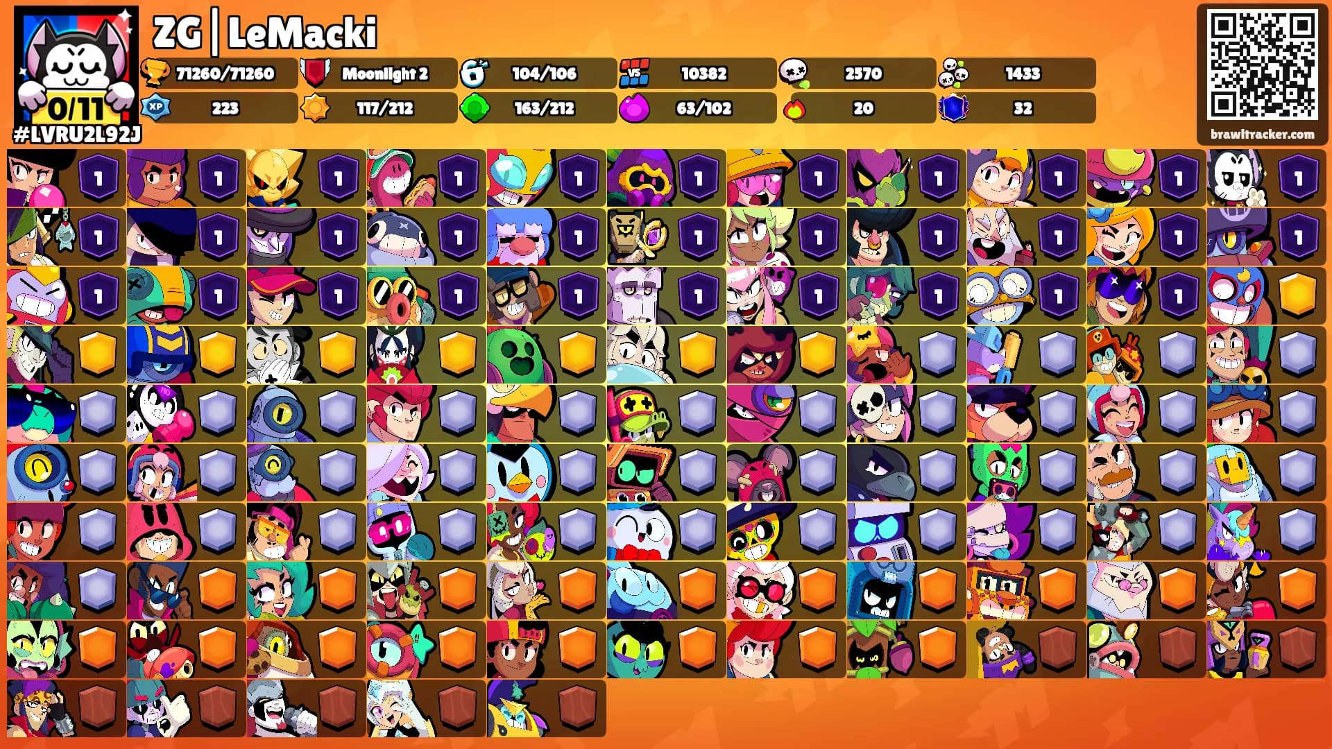 ZG|LeMacki's Ranks
