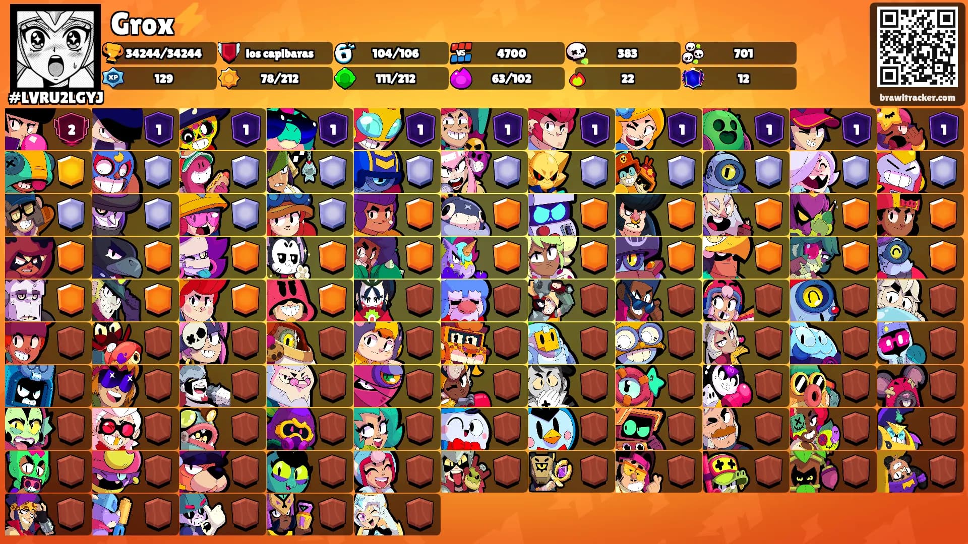 Grox⚡️'s Ranks