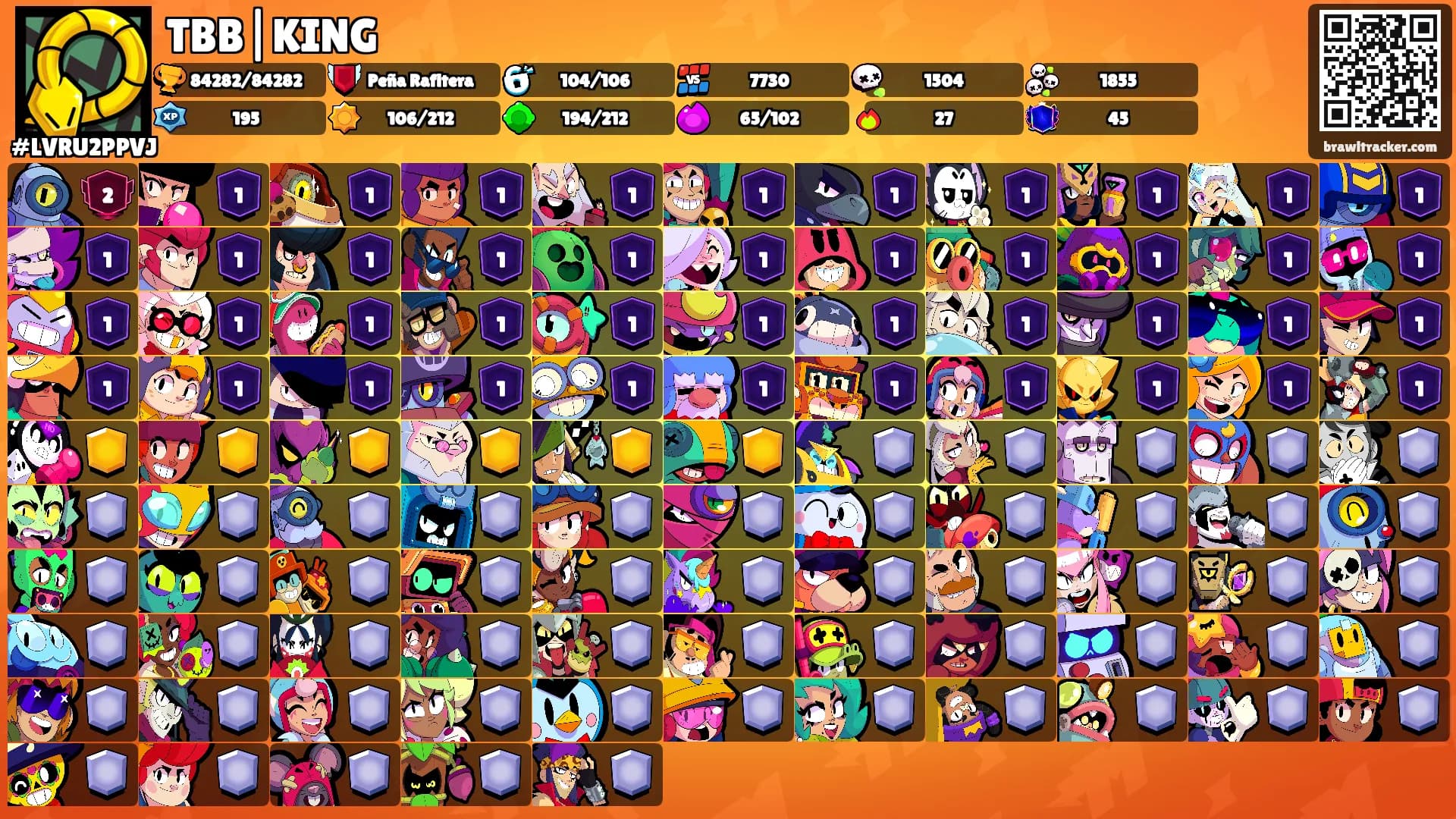 TBB|KING's Ranks