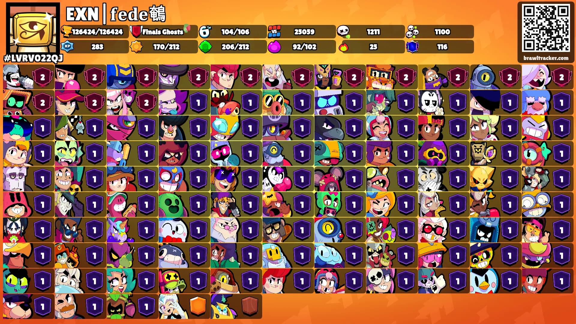 EXN|𝐟𝐞𝐝𝐞鵪's Ranks