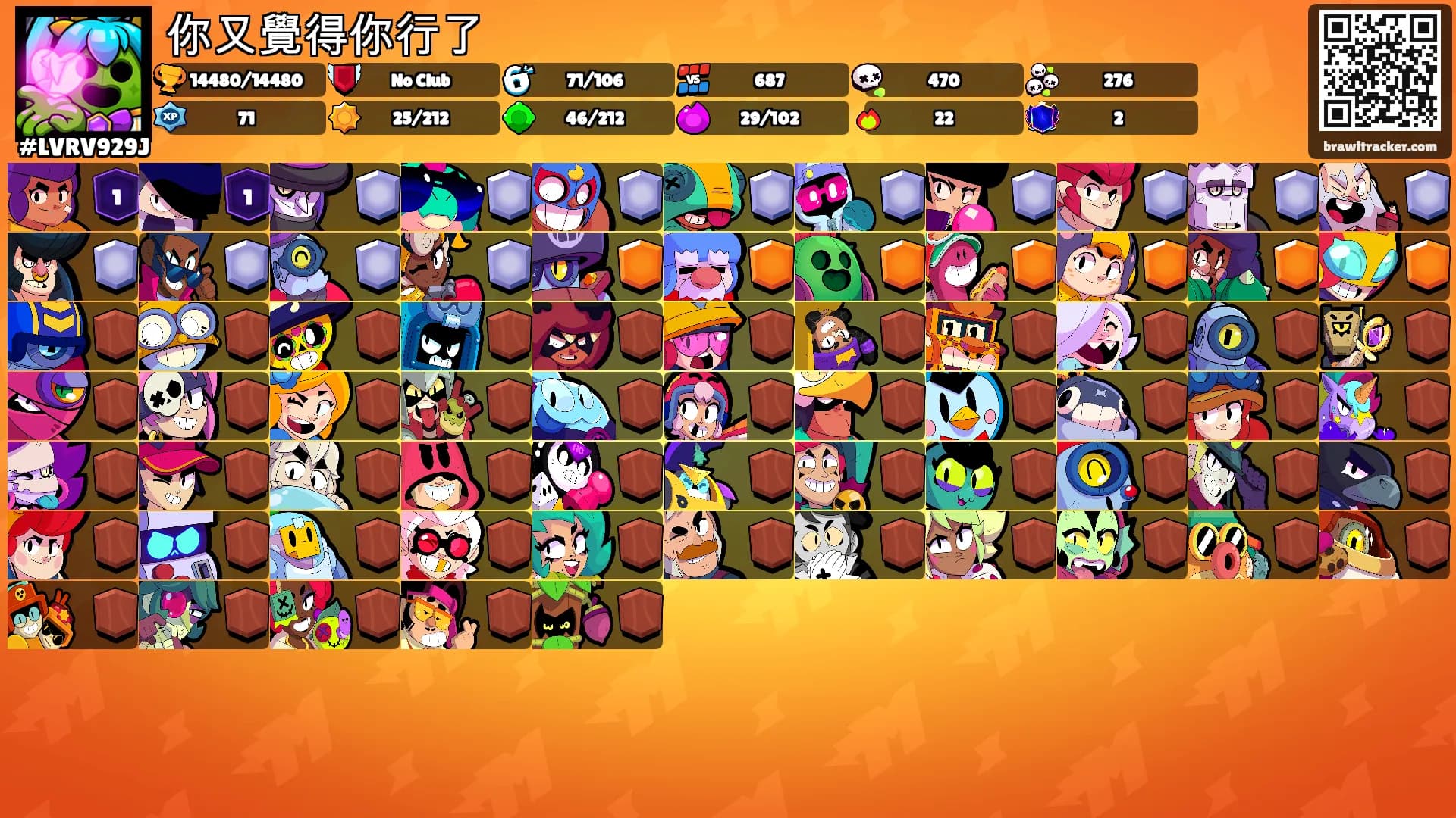 你又覺得你行了's Ranks
