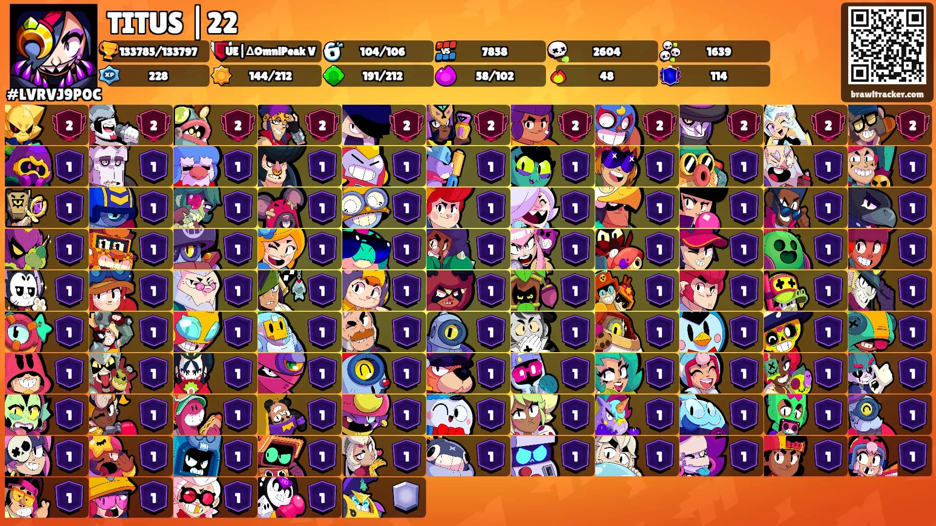 TITUS |22's Ranks