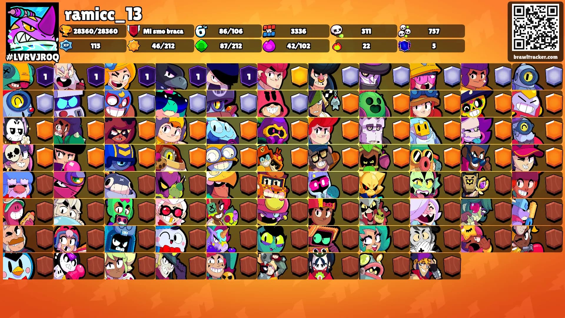 ramicc_13's Ranks