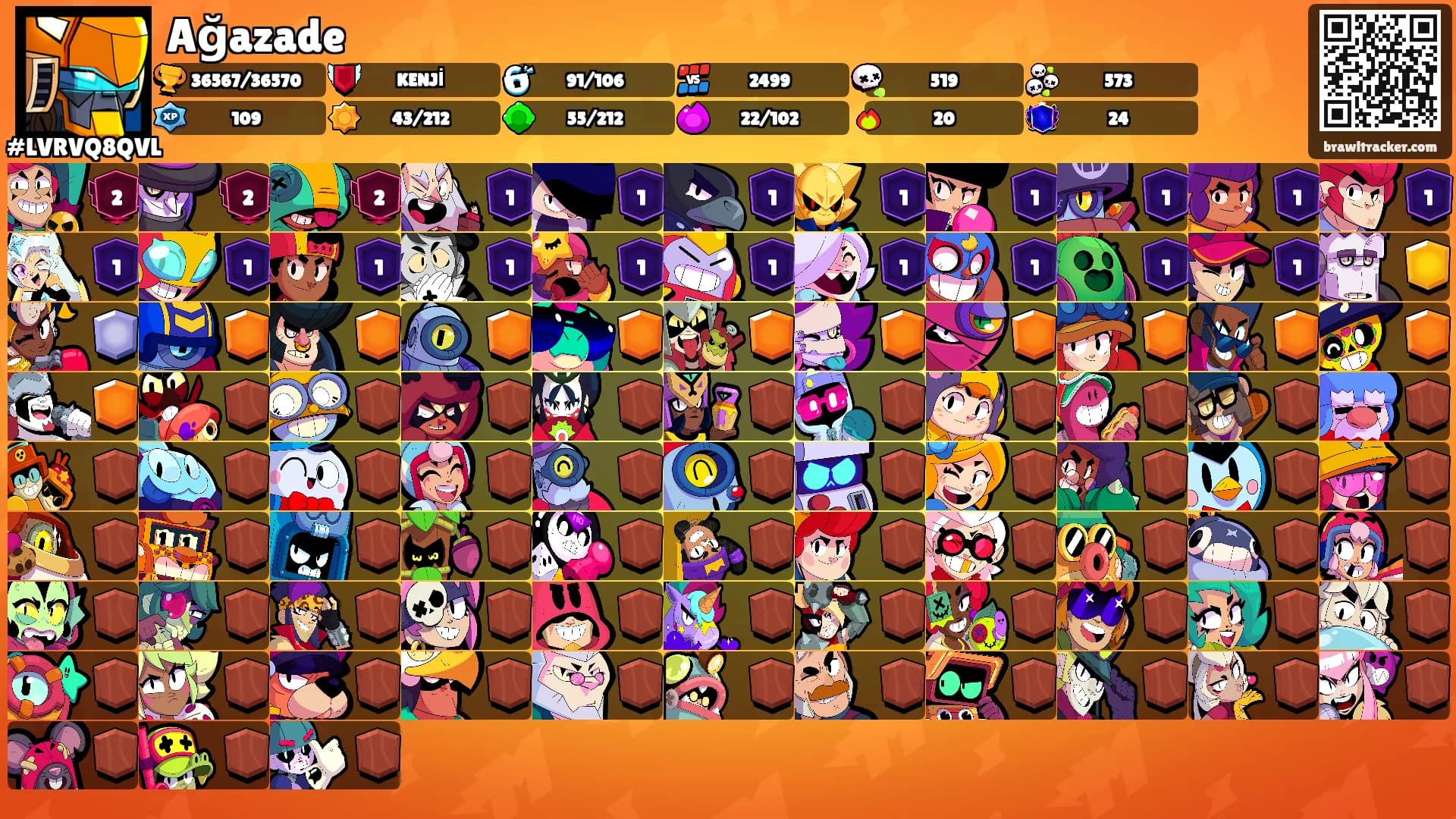 Ağazade's Ranks