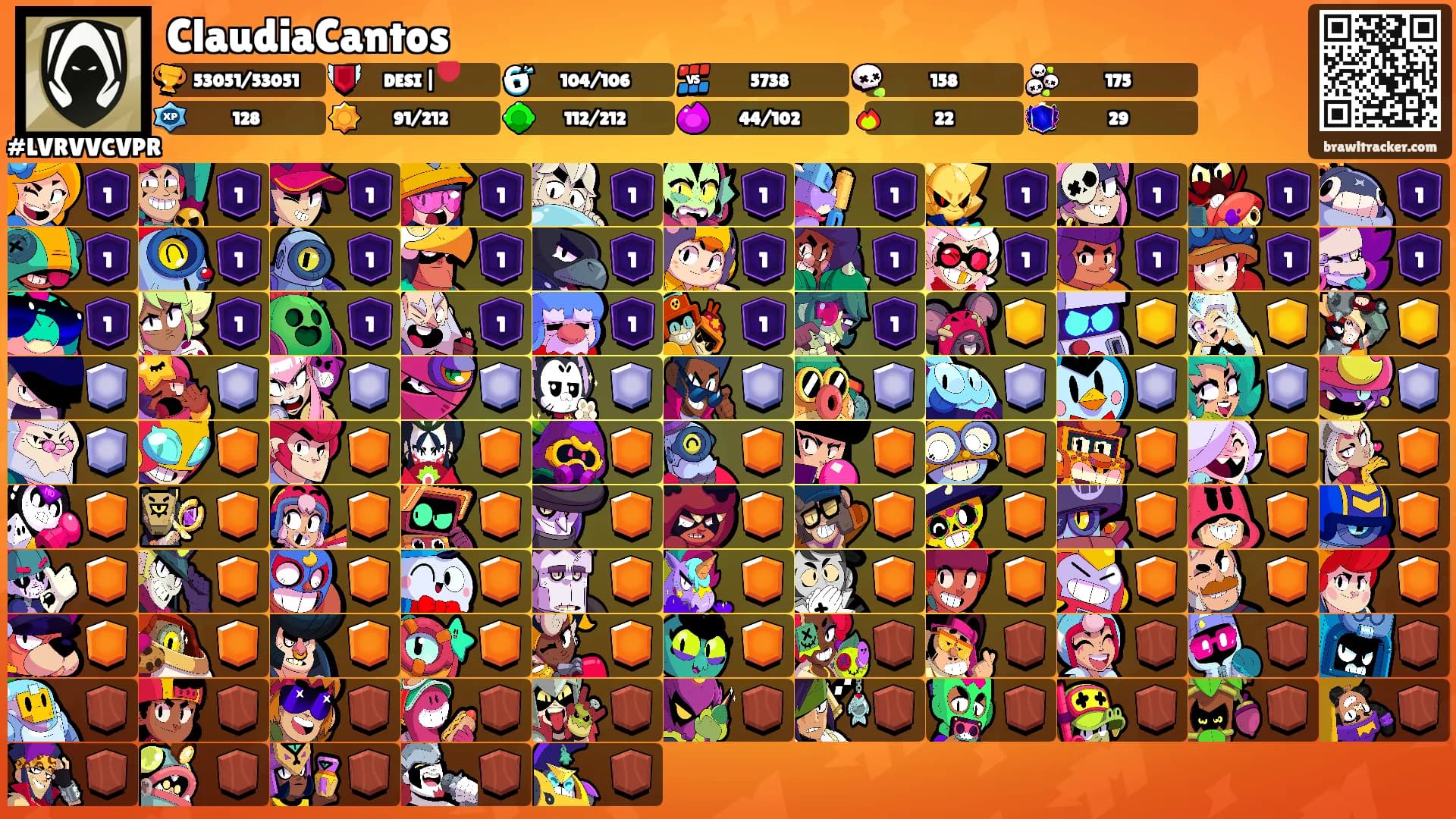 ClaudiaCantos's Ranks