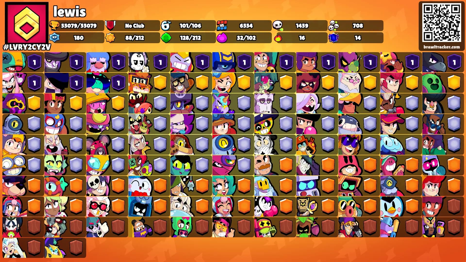 lewis's Ranks