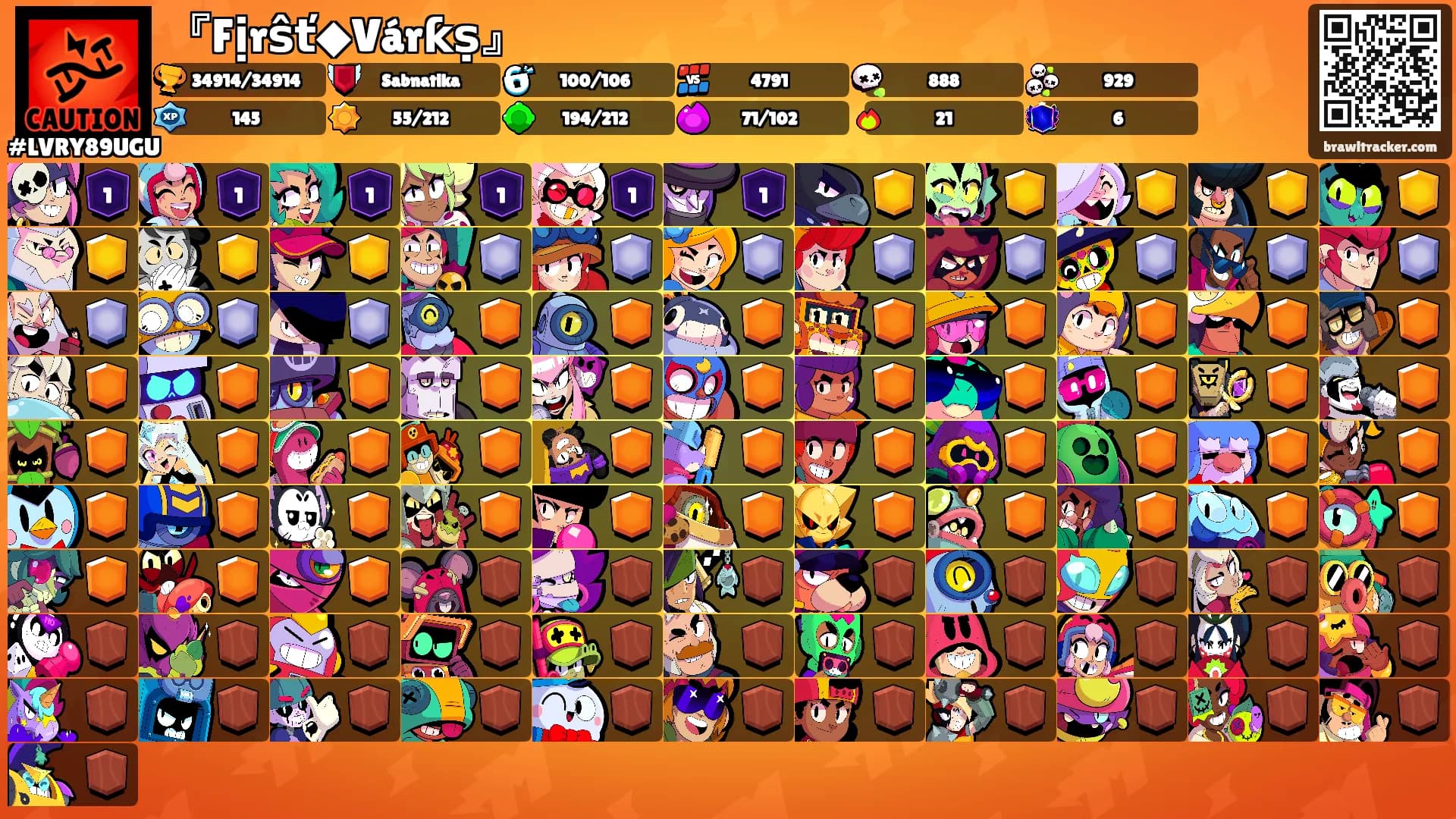 『Fịrŝť◆Várƙṣ』's Ranks
