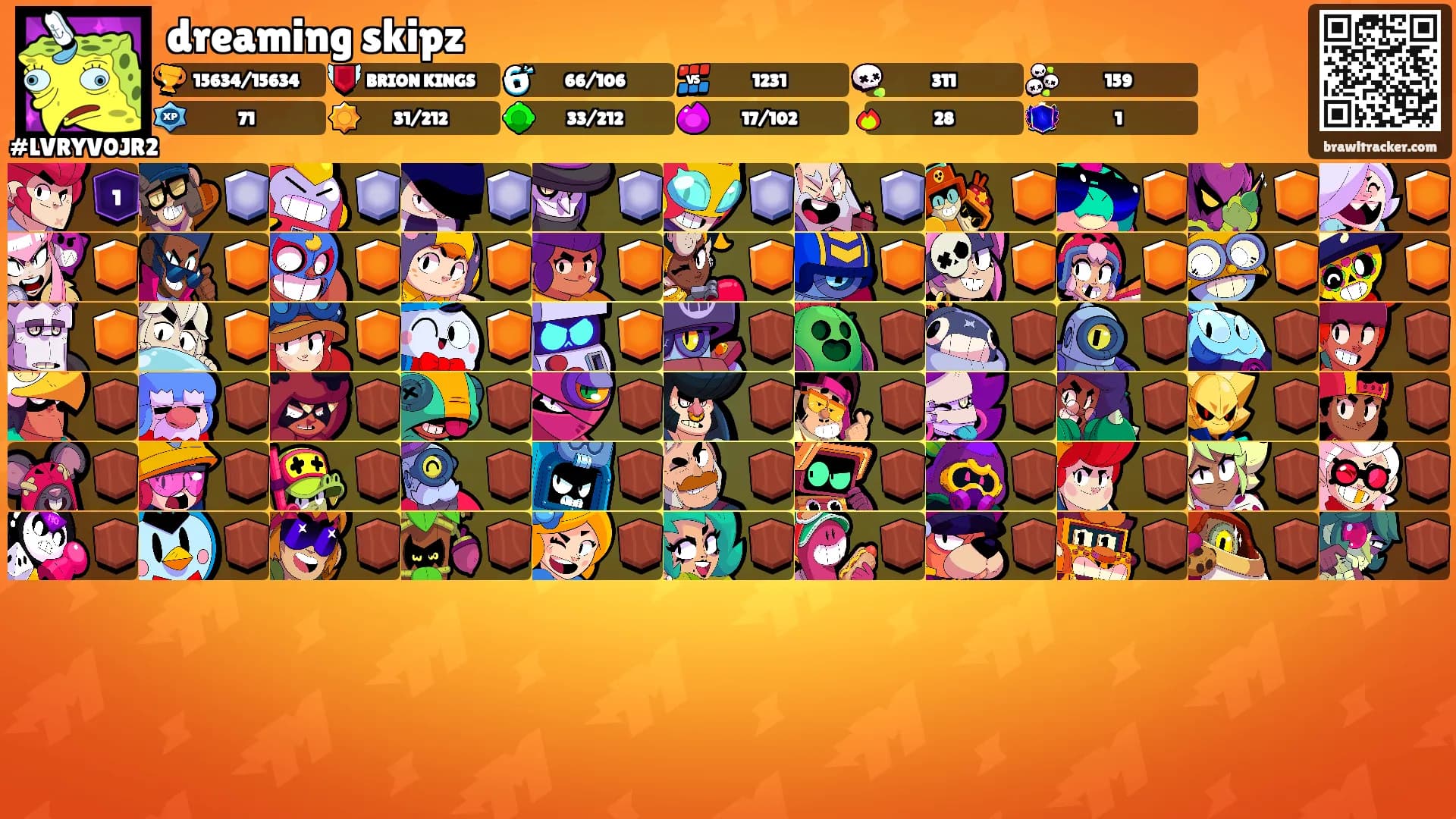 dreaming skipz's Ranks