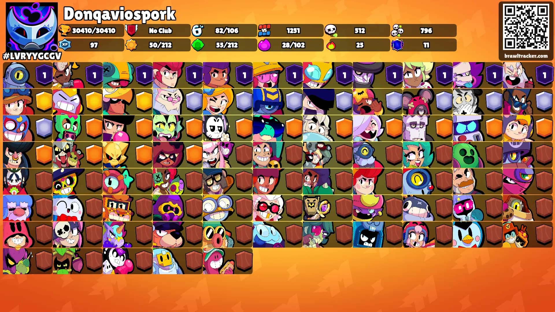Donqaviospork's Ranks