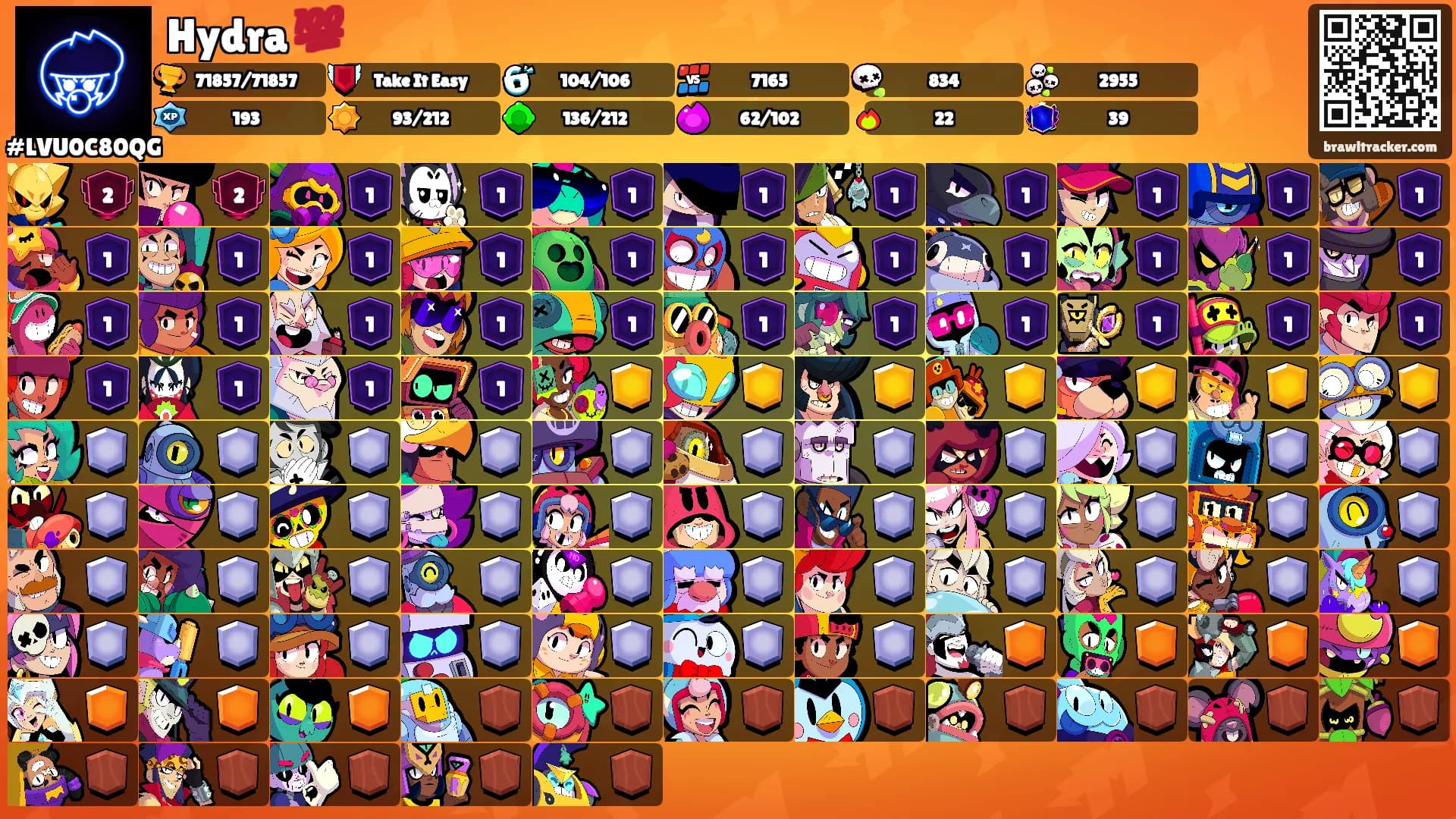 Hydra 💯's Ranks