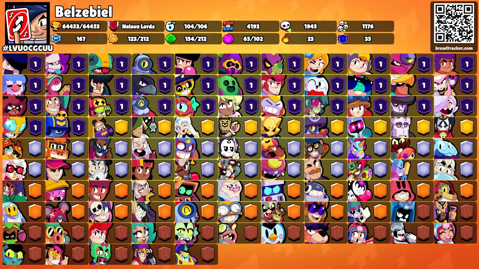 Belzebiel's Ranks