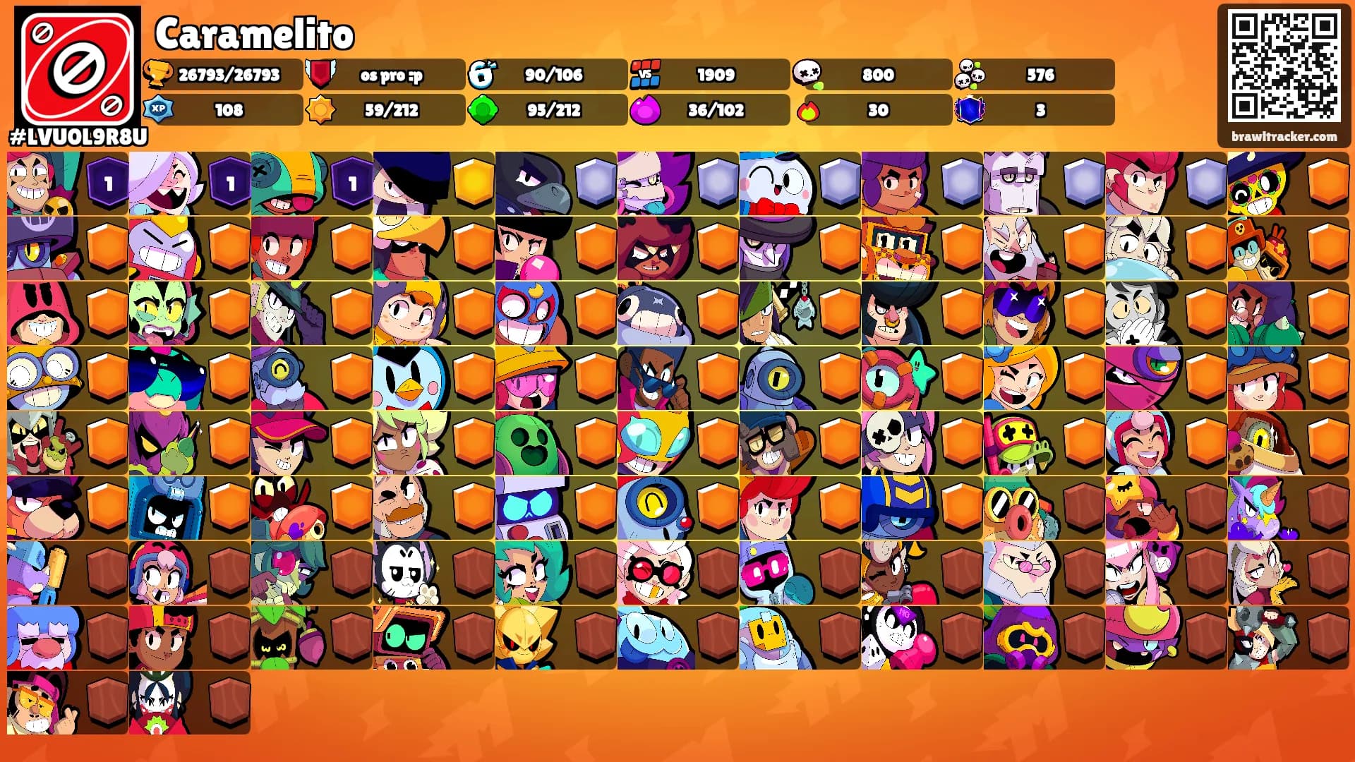 Caramelito's Ranks