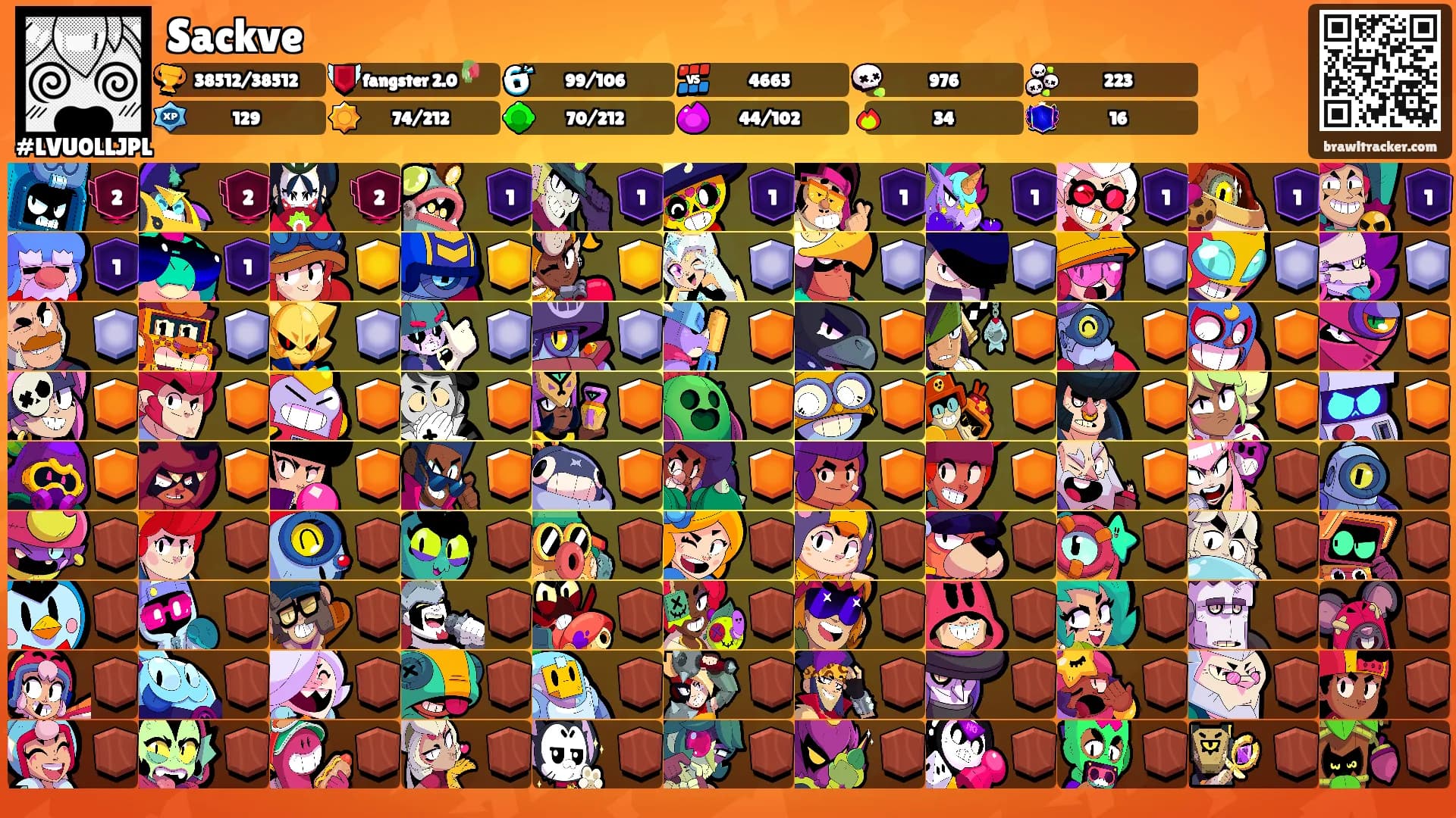 Sackve's Ranks