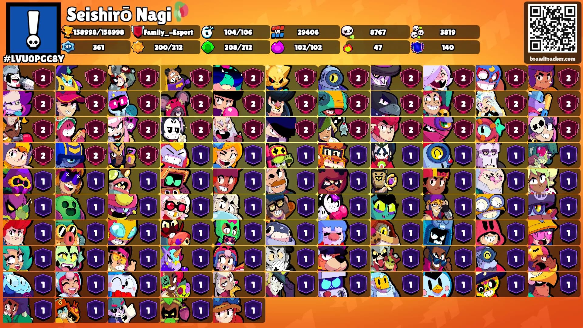 Seishirō Nagi🥀's Ranks
