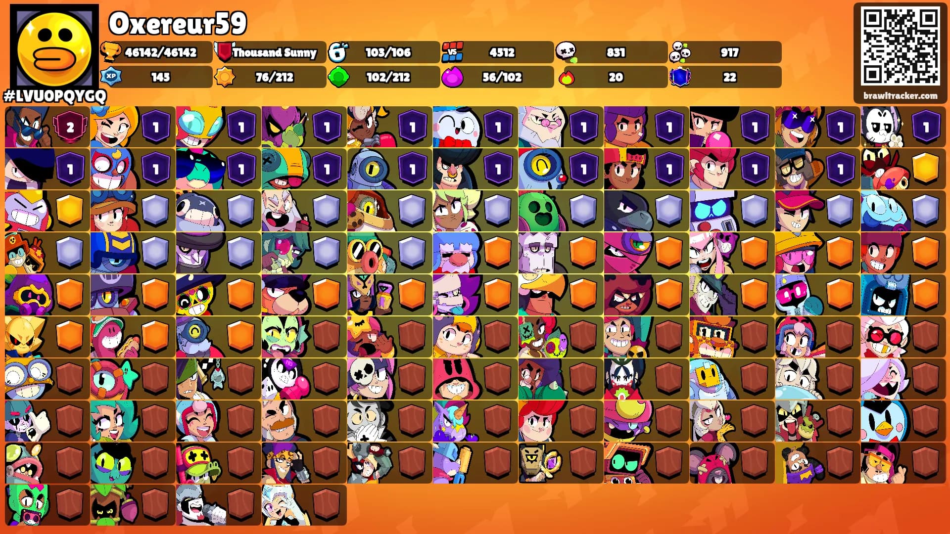 Oxereur59's Ranks
