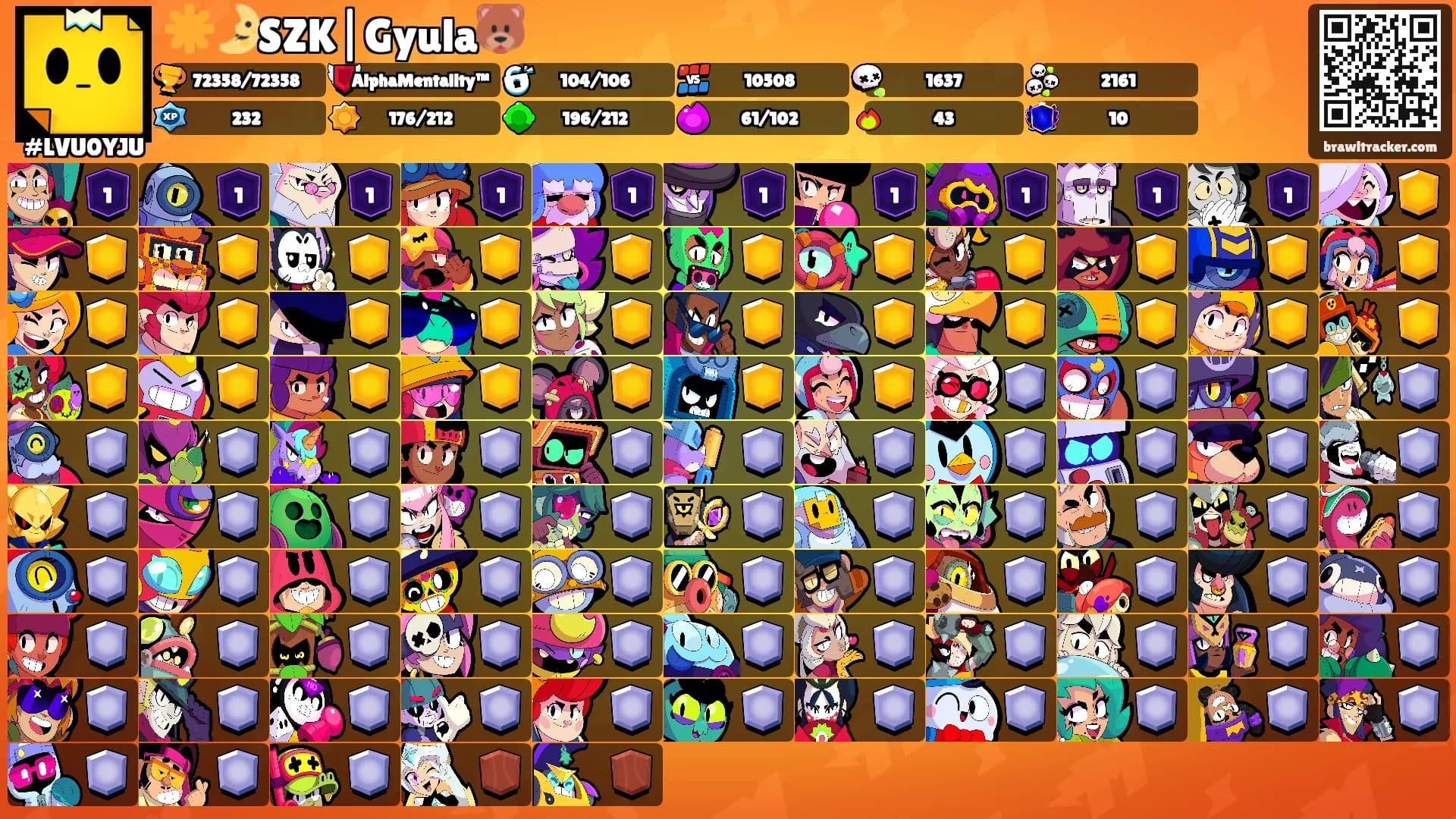☀️🌛SZK|Gyula🐻's Ranks