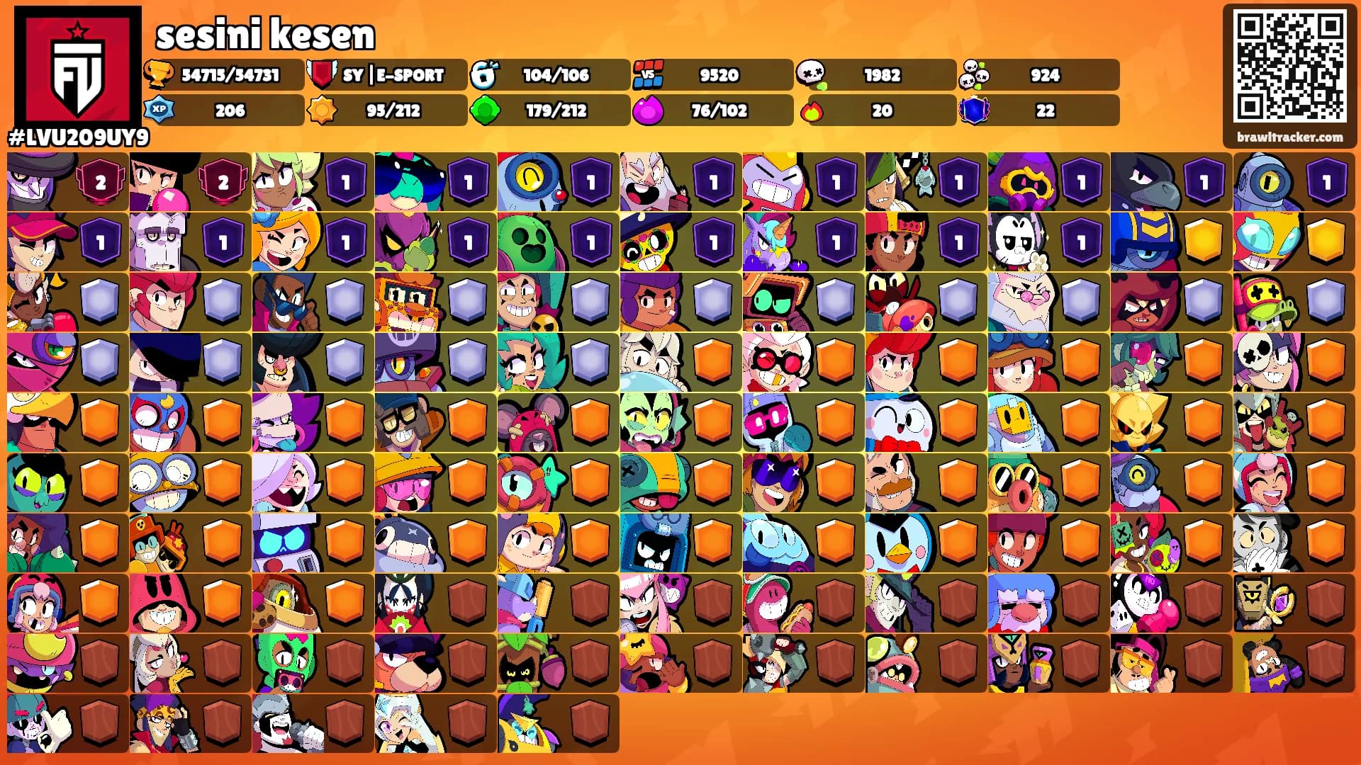 sesini kesen's Ranks