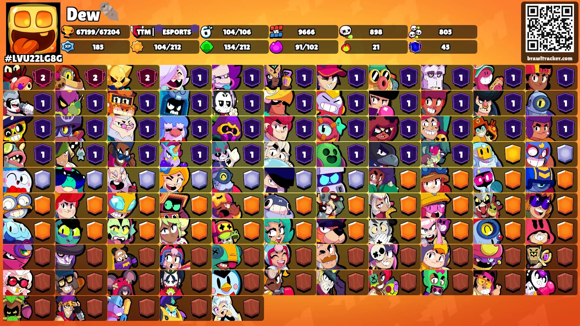 Dew🦦's Ranks