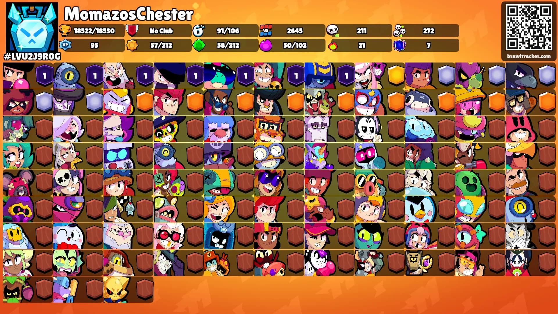 MomazosChester✨'s Ranks