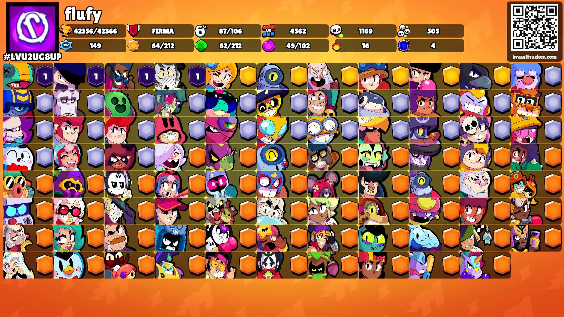 flufy's Ranks