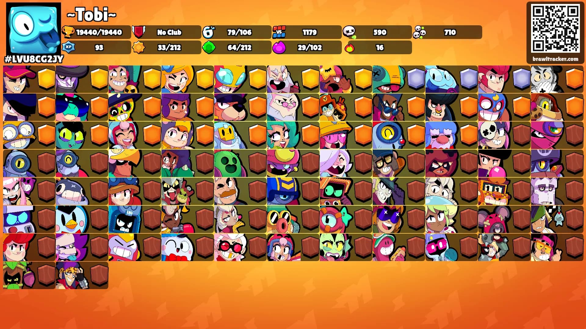 ~Tobi~'s Ranks