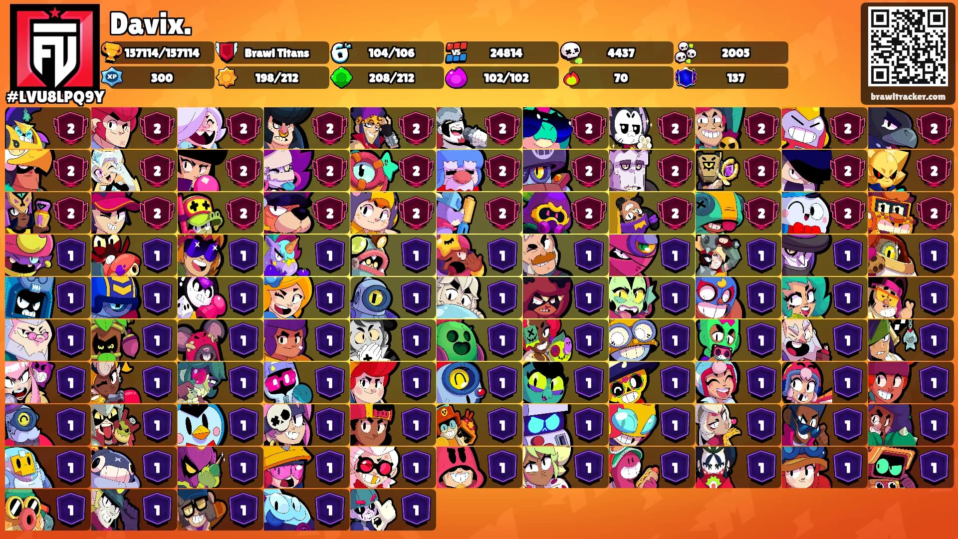 Davix.'s Ranks