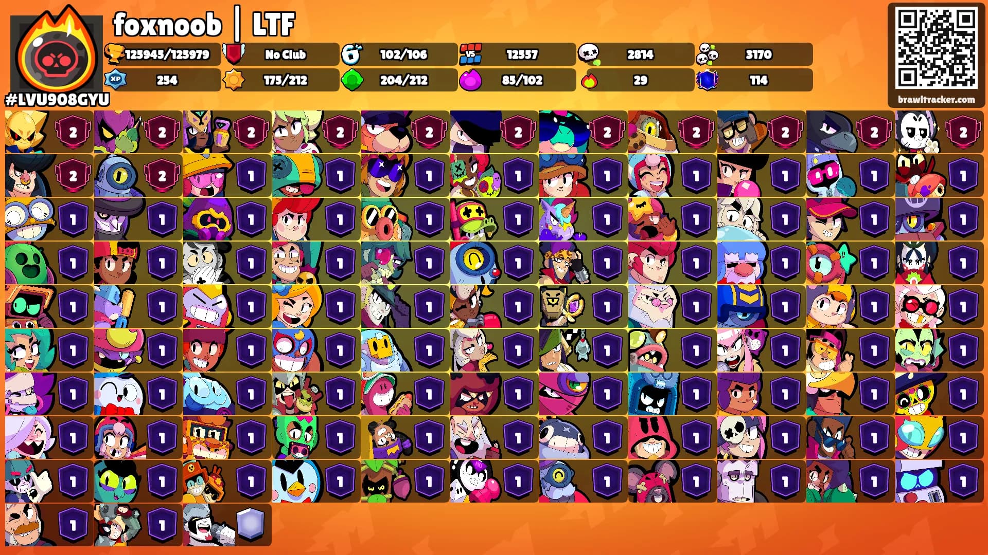 foxnoob | LTF's Ranks