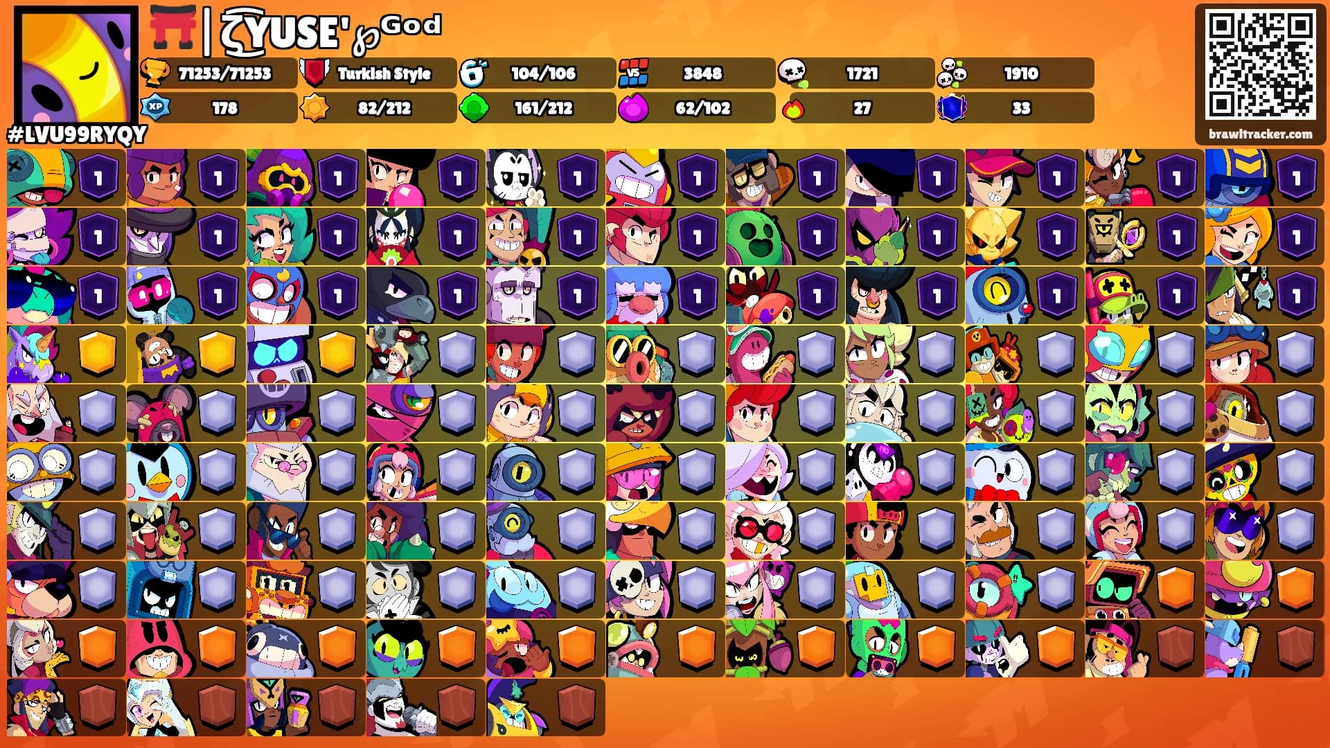 ⛩️|ζ͜͡YUSE'℘ᴳᵒᵈ's Ranks