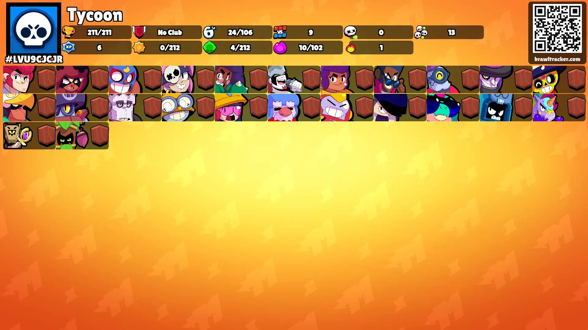 Tycoon's Ranks