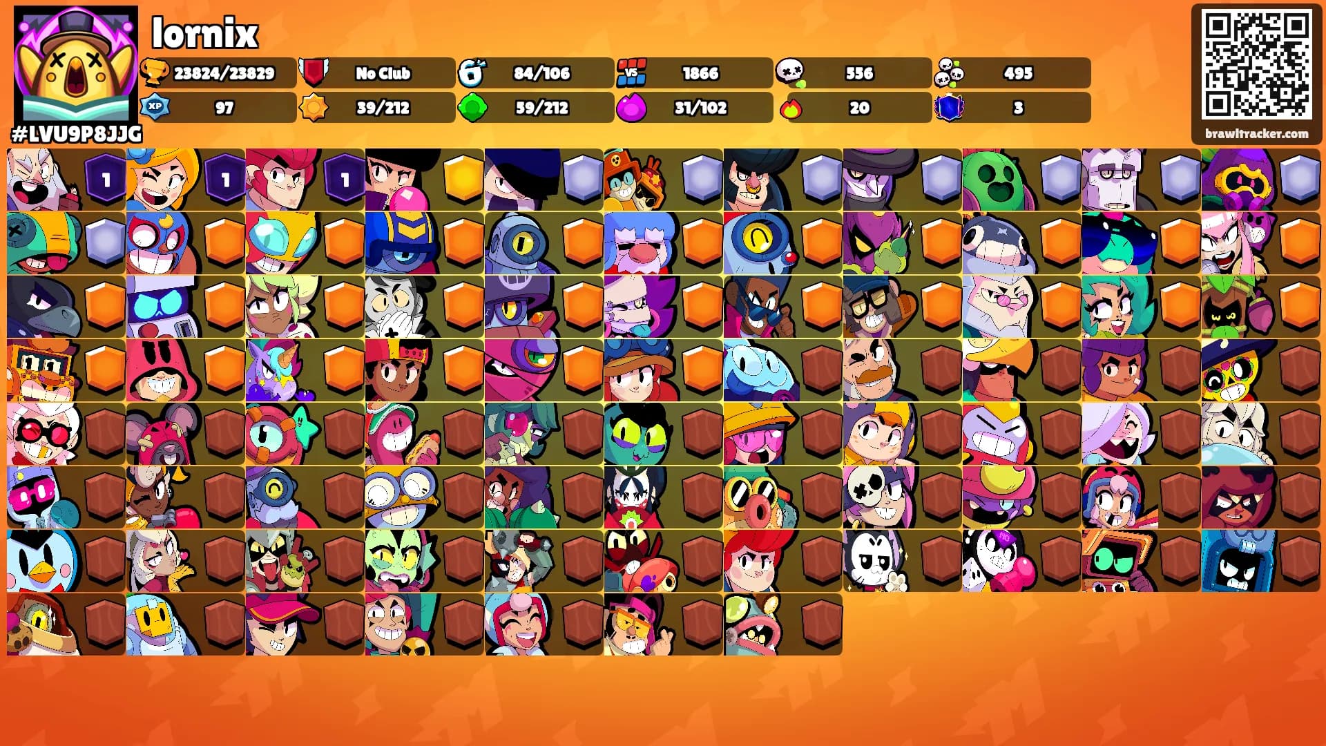 lornix's Ranks