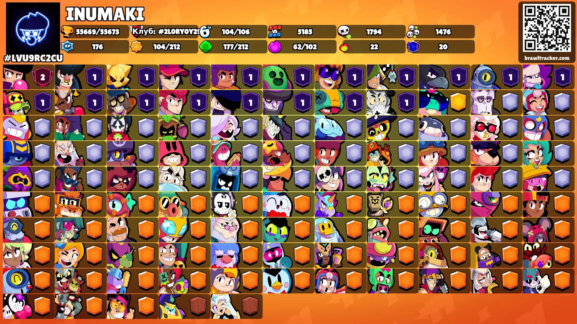 INUMAKI's Ranks