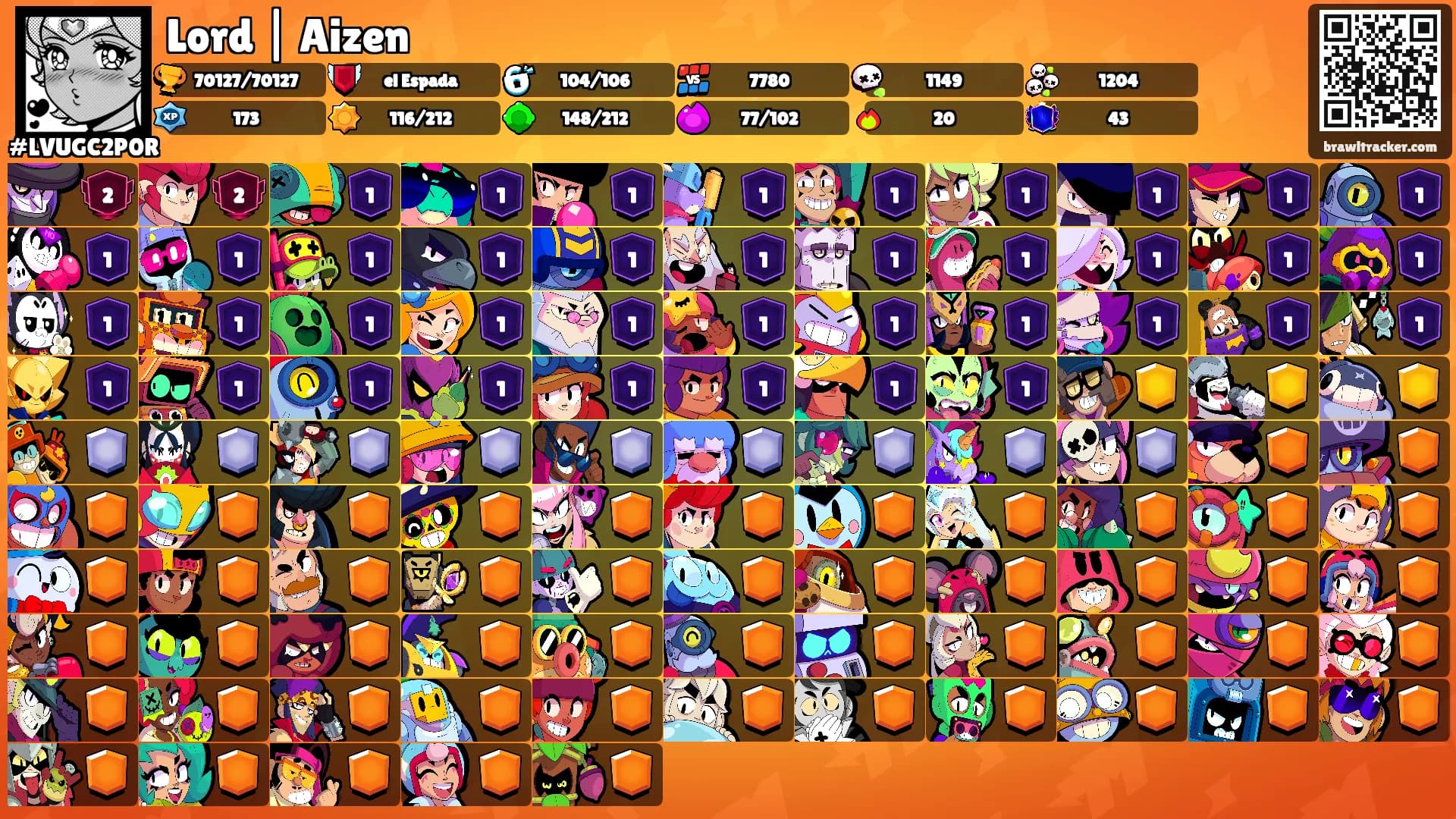 Lord | Aizen's Ranks