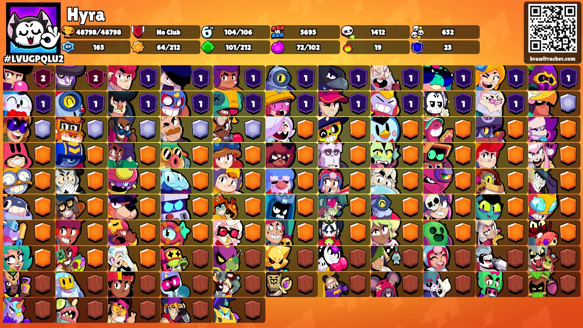 Hyra's Ranks