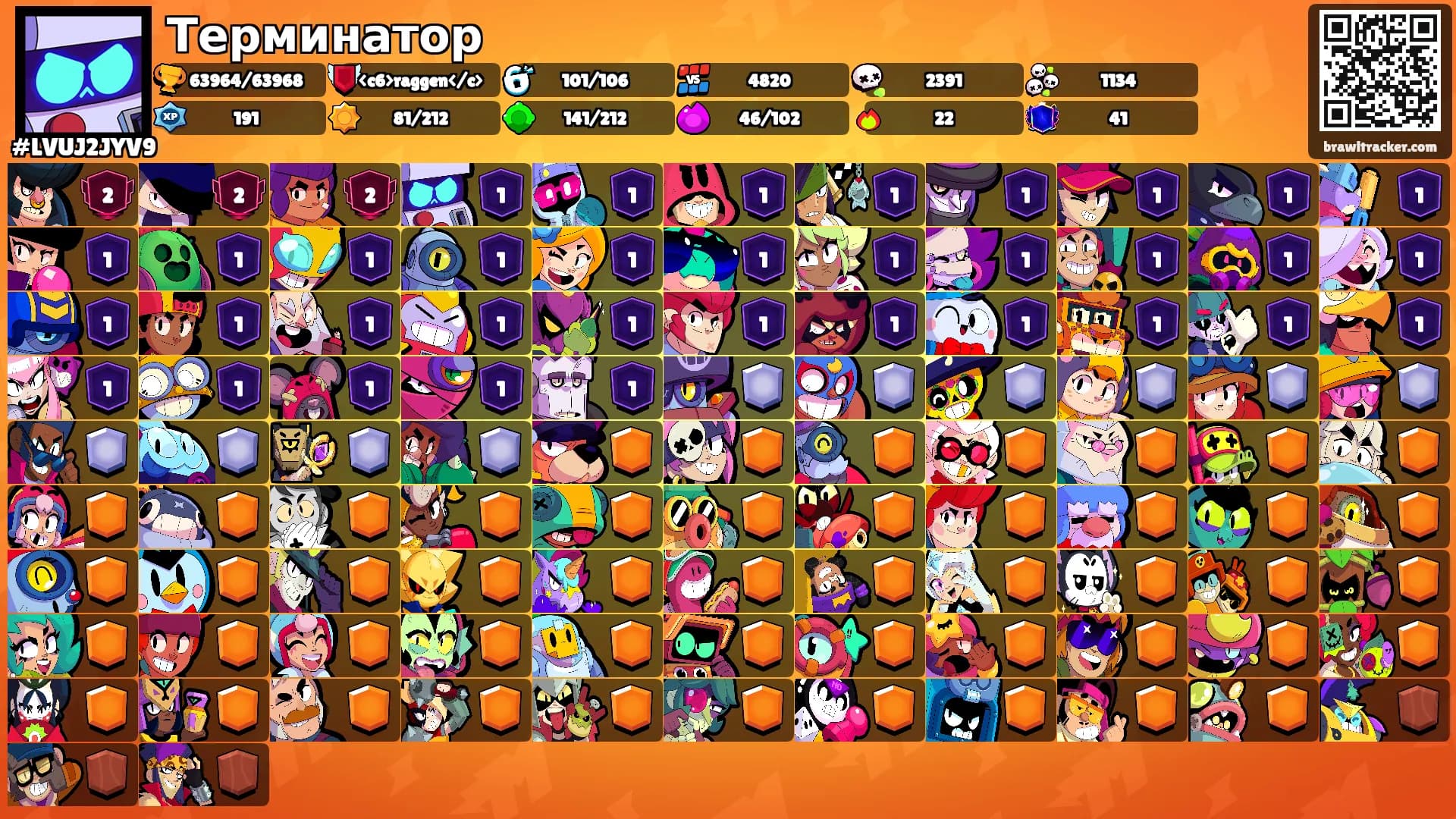 Терминатор's Ranks