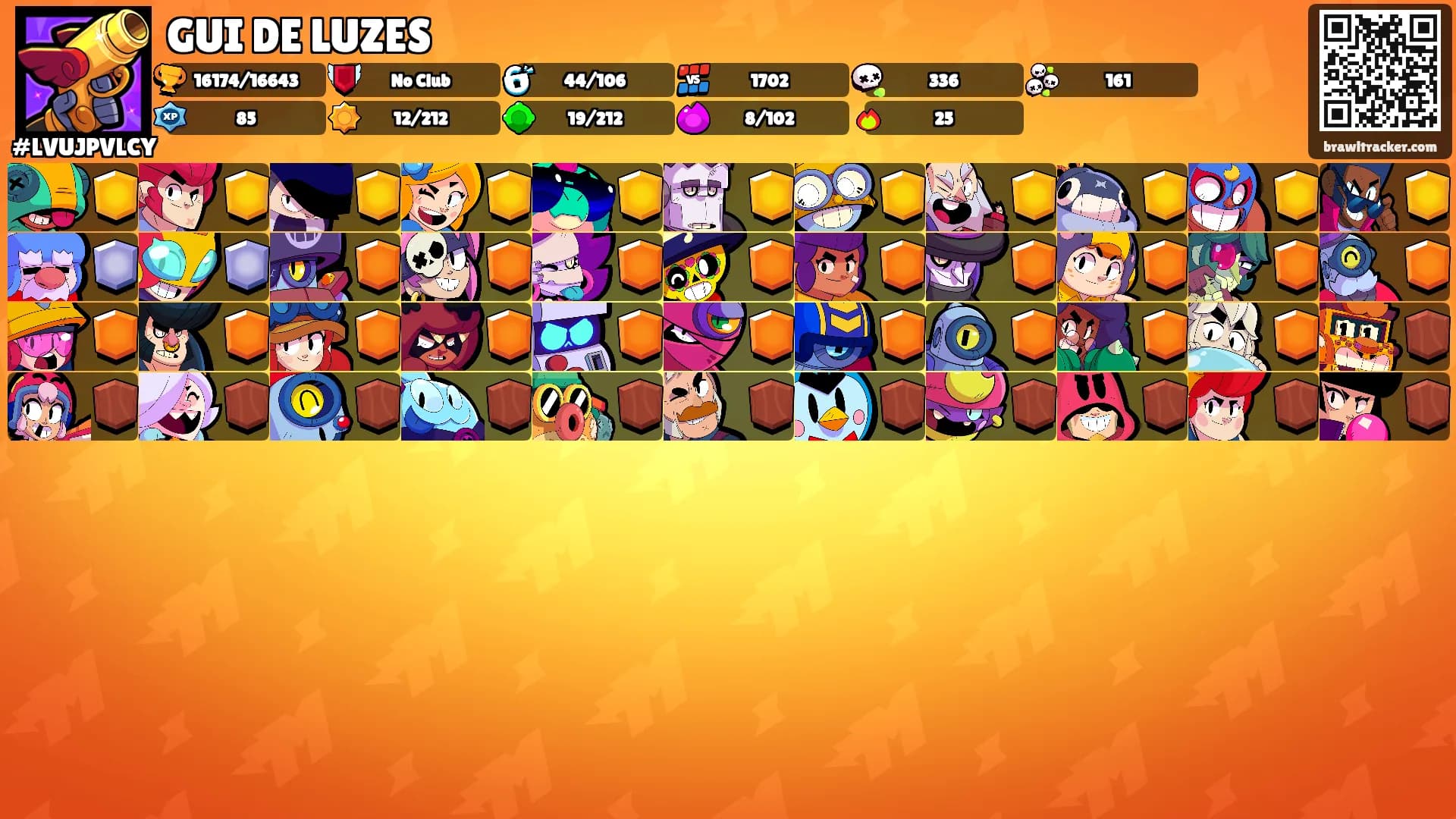 GUI DE LUZES's Ranks