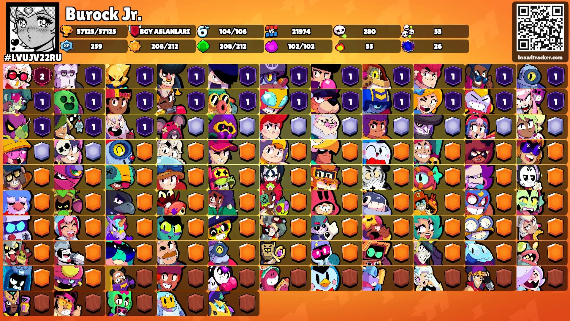 Burock Jr.'s Ranks