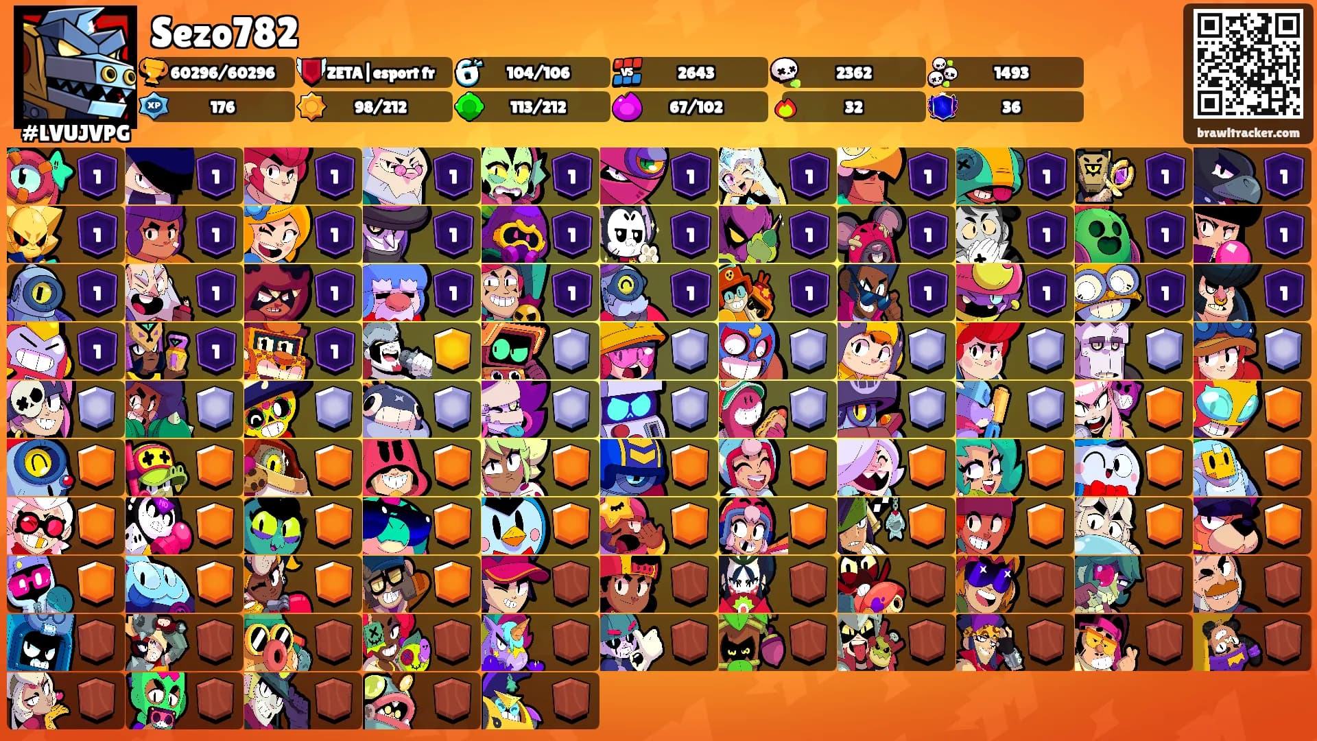 Sezo782's Ranks