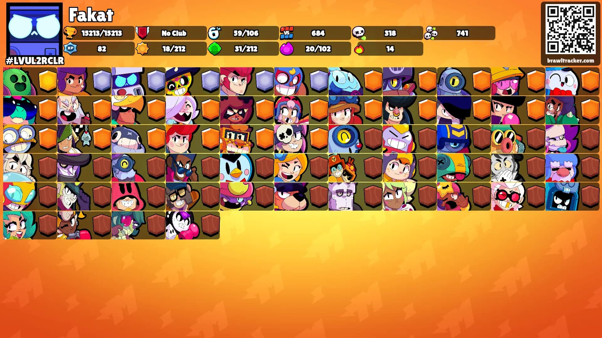 Fakat's Ranks