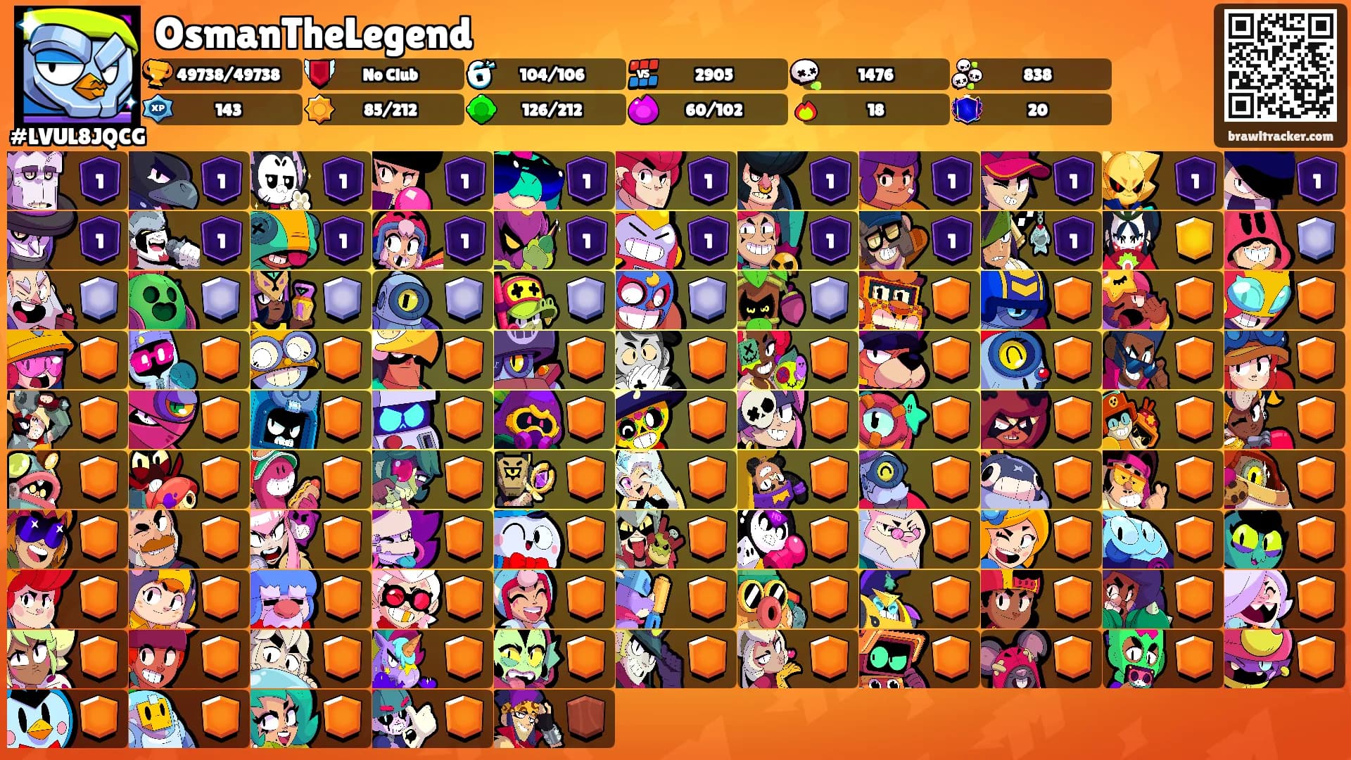 OsmanTheLegend's Ranks