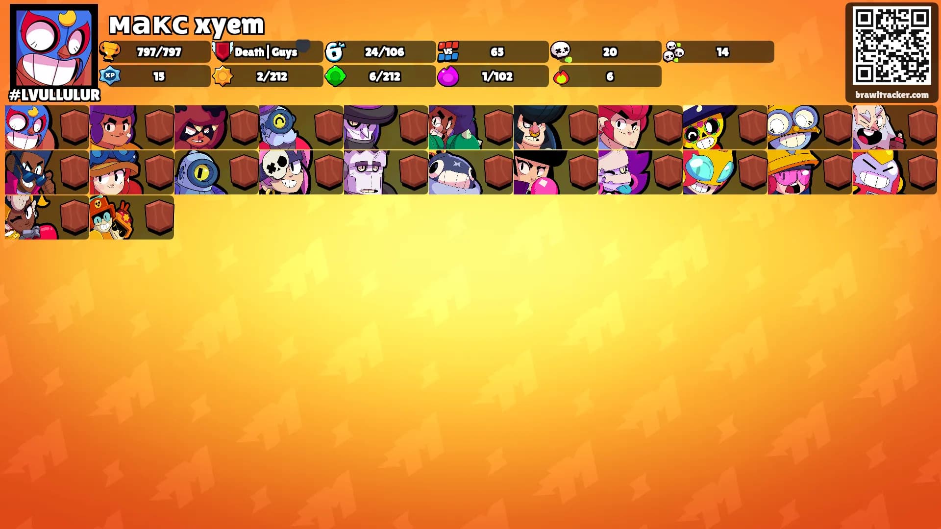 макс xyem's Ranks