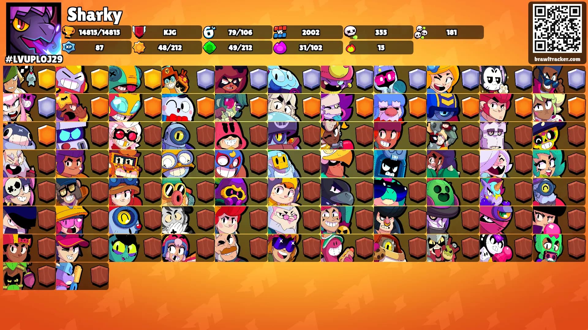 Sharky's Ranks
