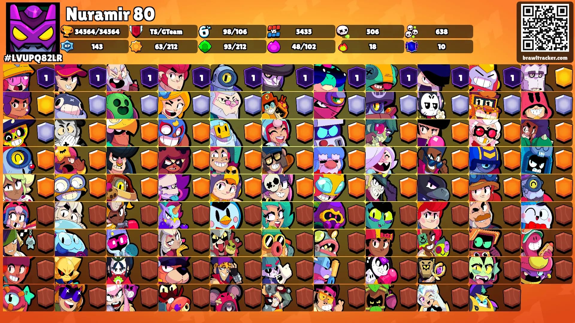 Nuramir 80's Ranks