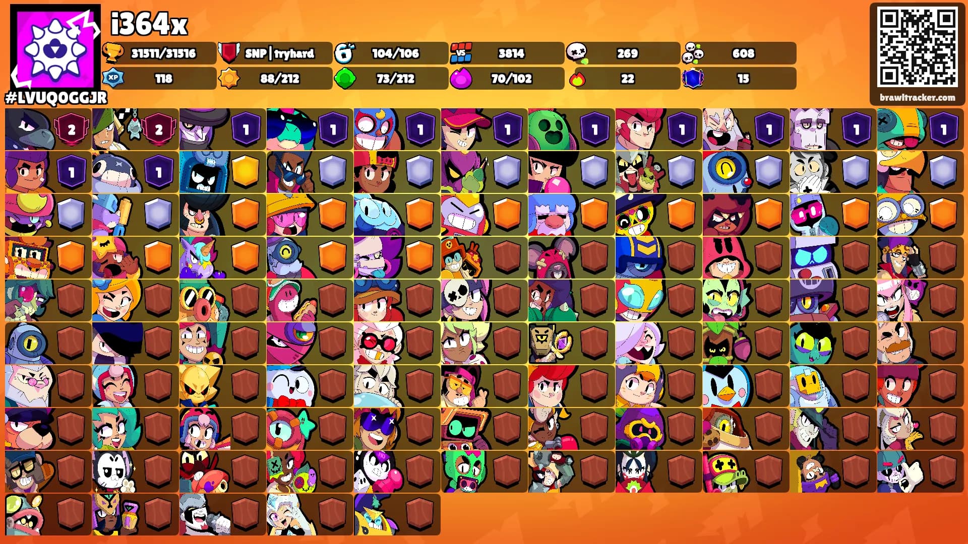 i364x's Ranks